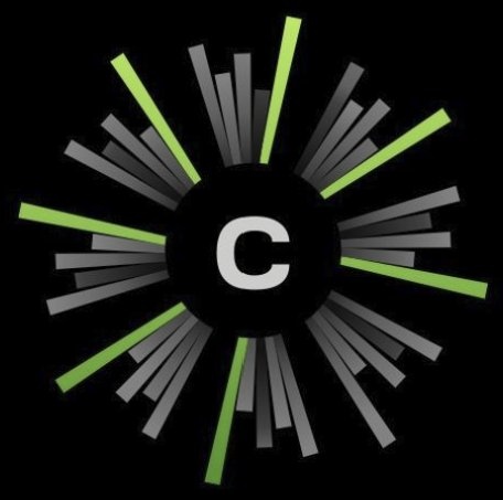 Customer Equity Labs