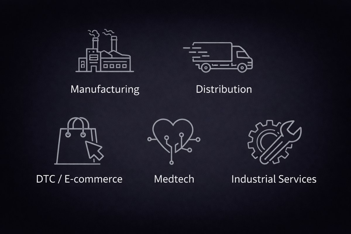 Industries we serve